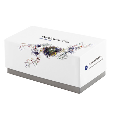 PeptiQuant™ Plus Human Plasma Proteomics Kit for Sciex 6500 and 1290 UPLC, 20 samples