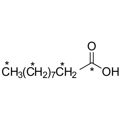 Decanoic acid (¹³C₁₀, 98%)