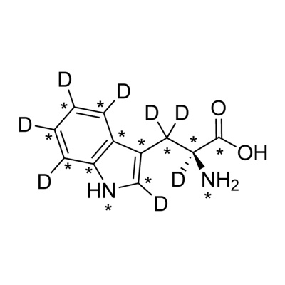 L-Tryptophan (¹³C₁₁, 97-99%; D₈, 97-99%; ¹⁵N₂, 97-99%)