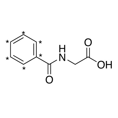 Glycine, 𝑁-benzoyl (hippuric acid) (ring-¹³C₆, 99%)