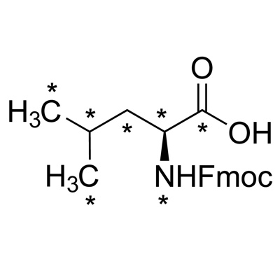 L-Leucine-𝑁-Fmoc (¹³C₆, 99%; ¹⁵N, 99%)