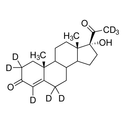 17α-Hydroxyprogesterone (2,2,4,6,6,21,21,21-D₈, 98%)