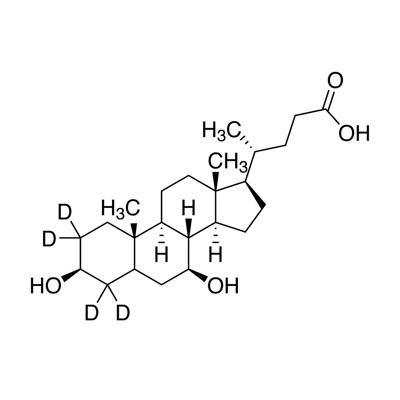 Ursodeoxycholic acid (2,2,4,4-D₄, 98%) CP 95%